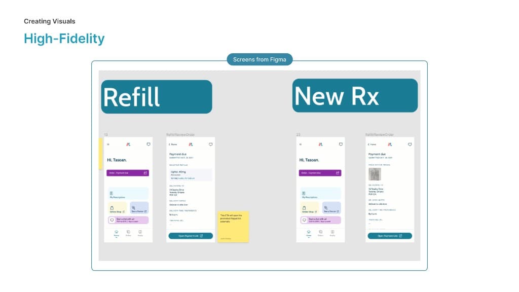 Mednow presentation slide 11