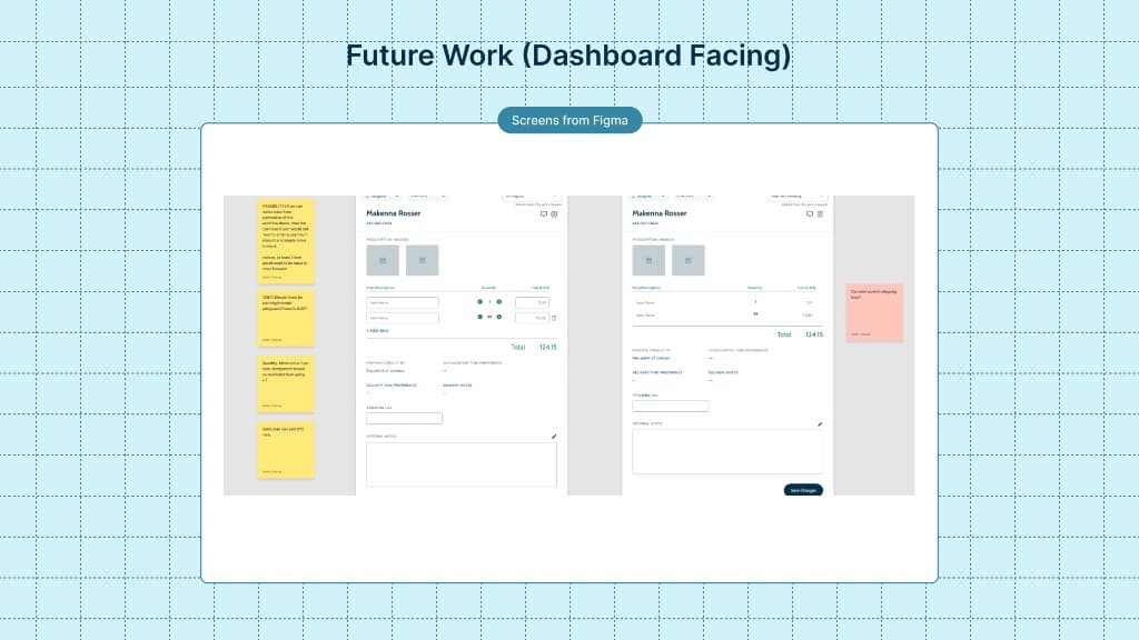 Mednow presentation slide 15